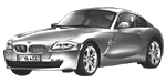 BMW E86 U2421 Fault Code